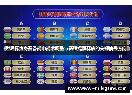 世界杯热身赛备战中战术调整与赛程提醒释放的关键信号方向 世界杯热身赛备战中战术调整与赛程提醒释放的关键信号方向