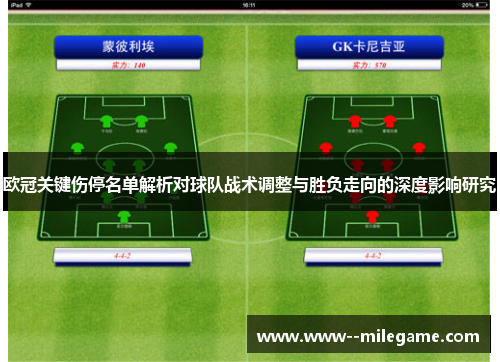 欧冠关键伤停名单解析对球队战术调整与胜负走向的深度影响研究