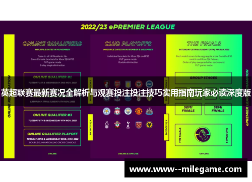 英超联赛最新赛况全解析与观赛投注投注技巧实用指南玩家必读深度版 英超联赛最新赛况全解析与观赛投注投注技巧实用指南玩家必读深度版