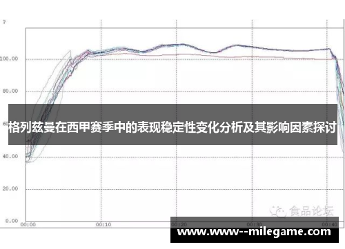 格列兹曼在西甲赛季中的表现稳定性变化分析及其影响因素探讨