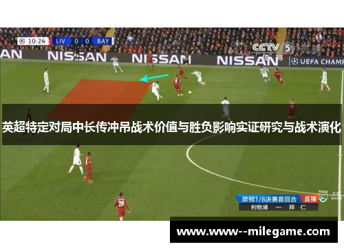 英超特定对局中长传冲吊战术价值与胜负影响实证研究与战术演化