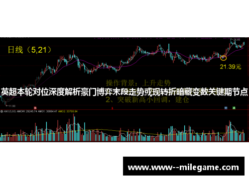 英超本轮对位深度解析豪门博弈末段走势或现转折暗藏变数关键期节点