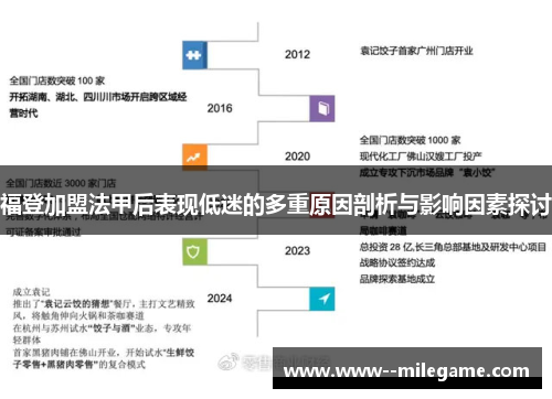 福登加盟法甲后表现低迷的多重原因剖析与影响因素探讨